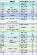 价格清单-肽类药品-2024_Sheet2.webp