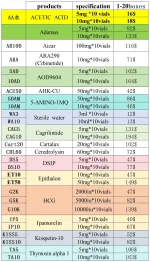 价格清单-肽类药品-2024_Sheet3.webp