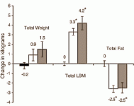 oxymetholoneeffects.gif