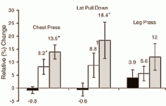 oxymetholoneeffects3.gif