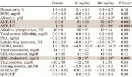 oxymetholoneeffects4.gif