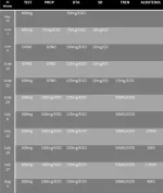 Summer Cycle 2015 (Revised).webp