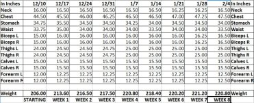 MEASUREMENTS FEB 04 2016.jpg