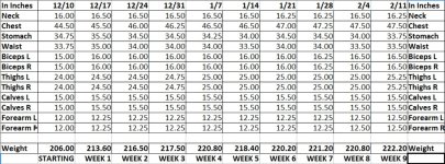 MEASUREMENTS FEB 11 2016.jpg