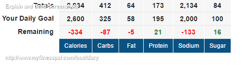 Deandestructo's Food Diary - MyFitnessPal.com (1).png