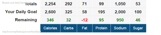 Deandestructo's Food Diary - MyFitnessPal.com (2).png