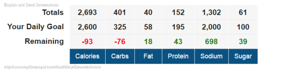 Deandestructo's Food Diary - MyFitnessPal.com (4).png