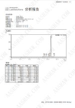 TE hplc.png