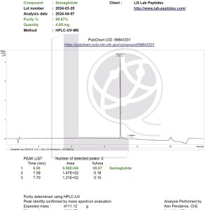 COA_Semaglutide_5mg_2024-04-14_page-0001.jpg