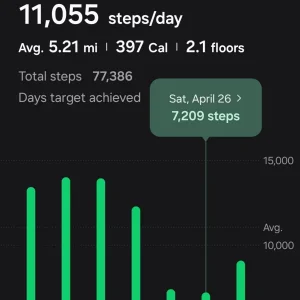 Media 'Screenshot_20250505_094146_Samsung Health.webp' in category 'MuscleChemistry Gallery'