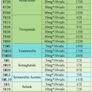 价格清单-肽类药品-2024_Sheet1.webp