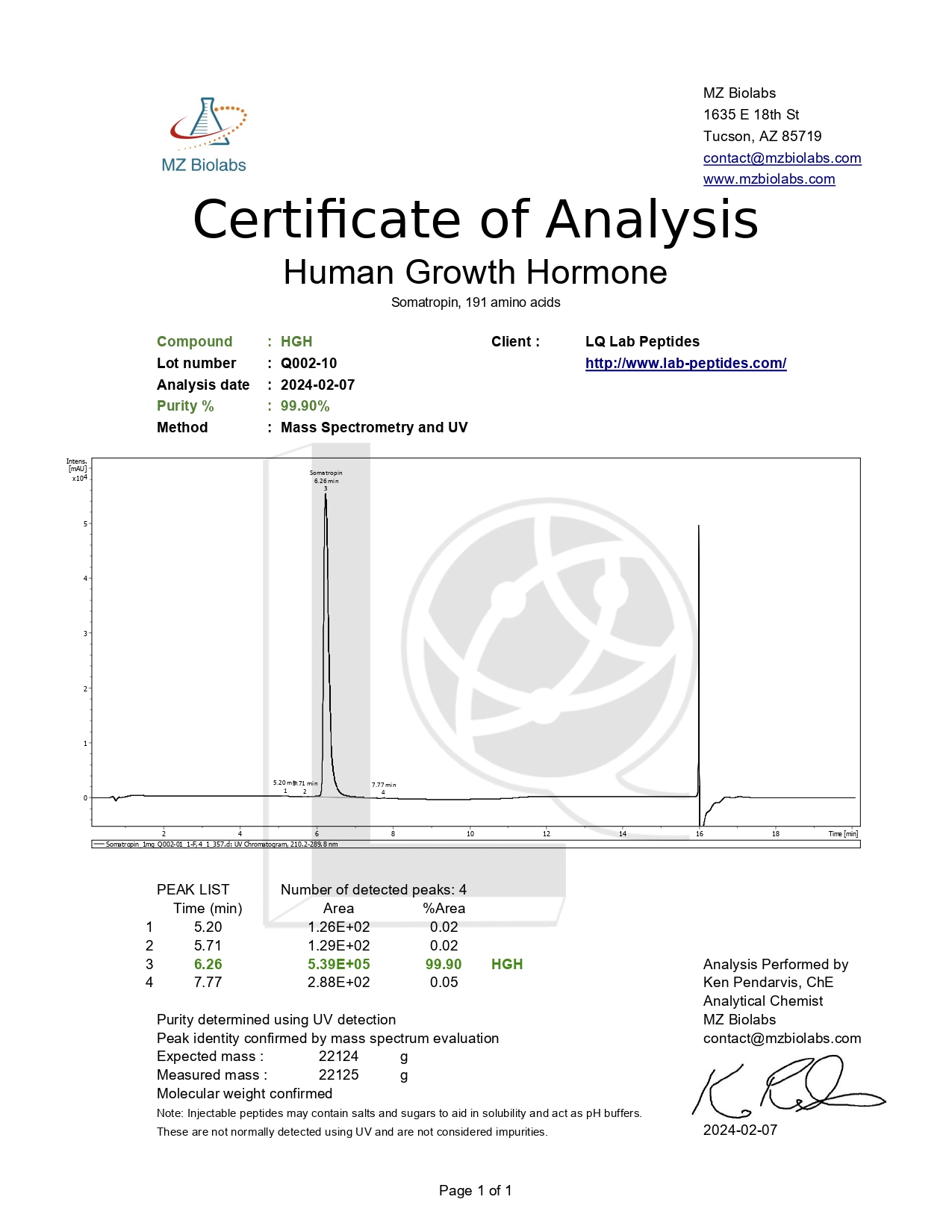 COA_HGH_lot-Q002-10_2024-02-07_page-0001.jpg