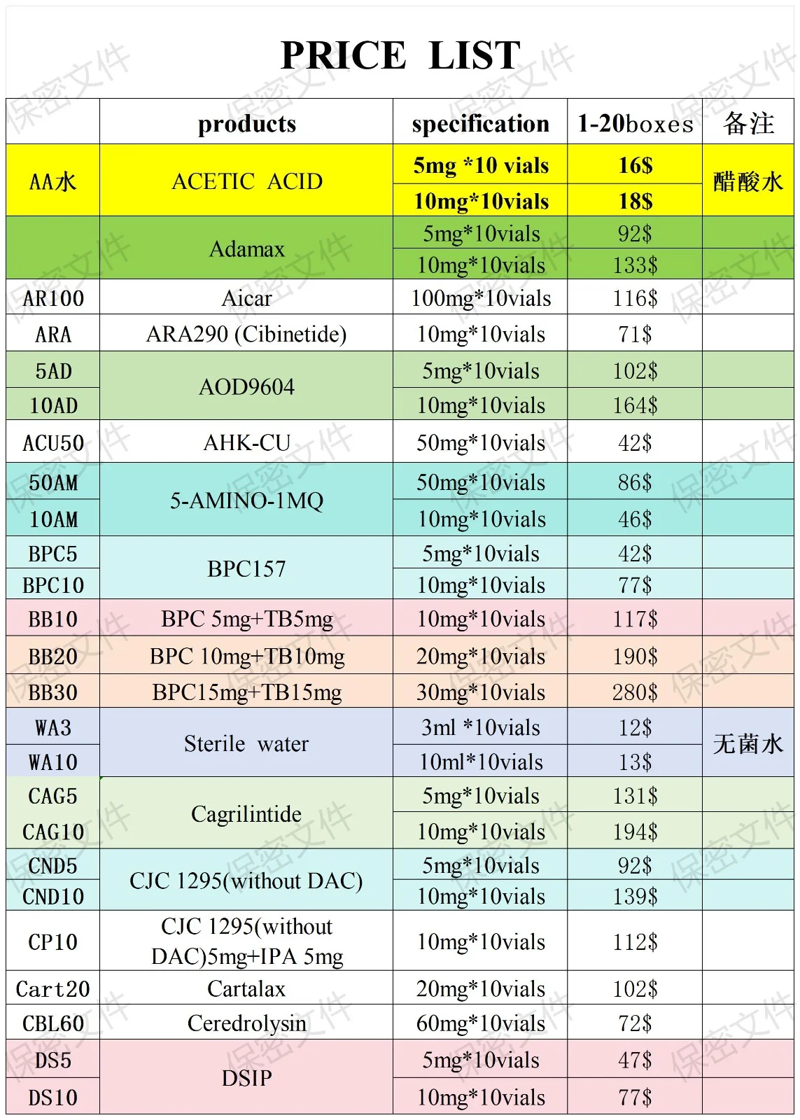 价格表4.webp