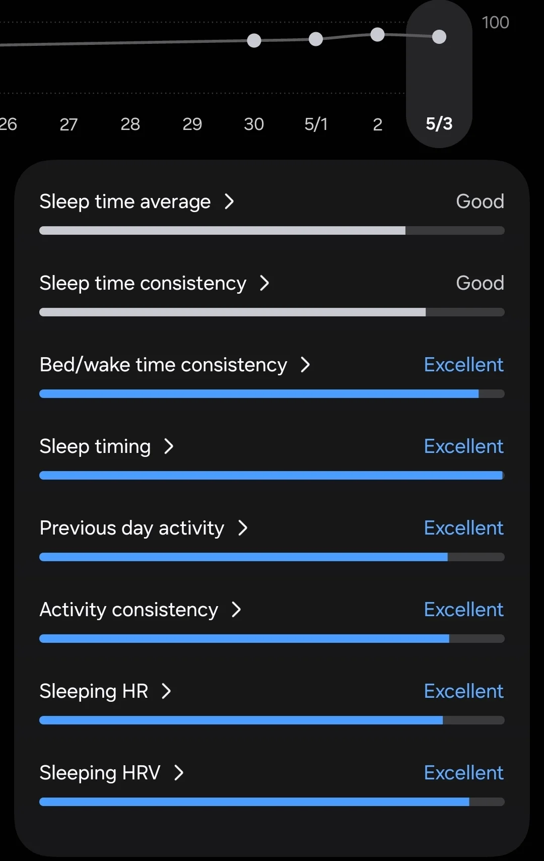 Screenshot_20250503_052240_Samsung Health.webp