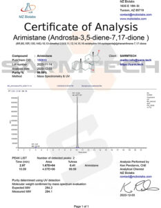 MZ Biolabs Arimistane Third Party Lab Test 2020-12-03