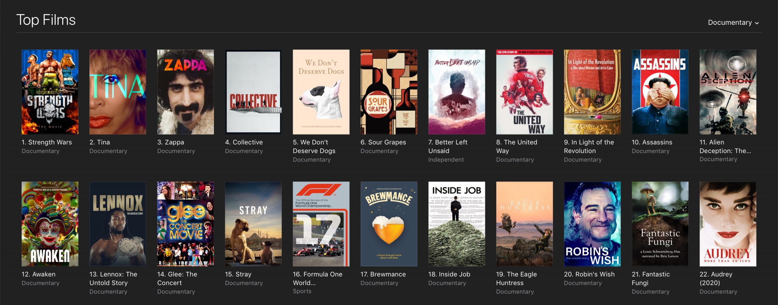 ‘Strength Wars: The Movie’ Is Now The #1 Sports Film In The UK