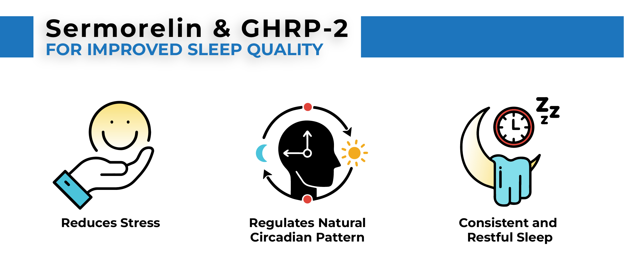 Infographic_-_Sermorelin_and_GHRP2_Stack-05.jpeg