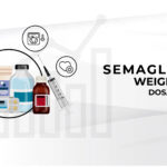 Infographic_-_Semaglutide_Weight_Loss_Dosage_Chart-03-150x150-1.jpeg