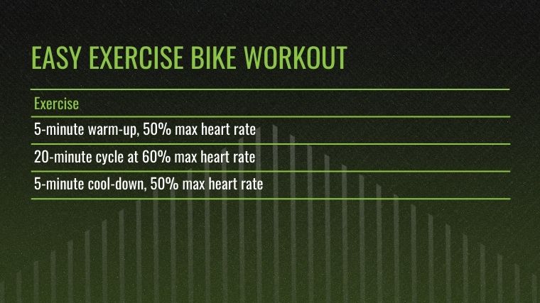 The easy exercise bike workout table.